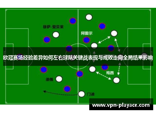 欧冠赛场经验差异如何左右球队关键战表现与成败走向全局结果影响